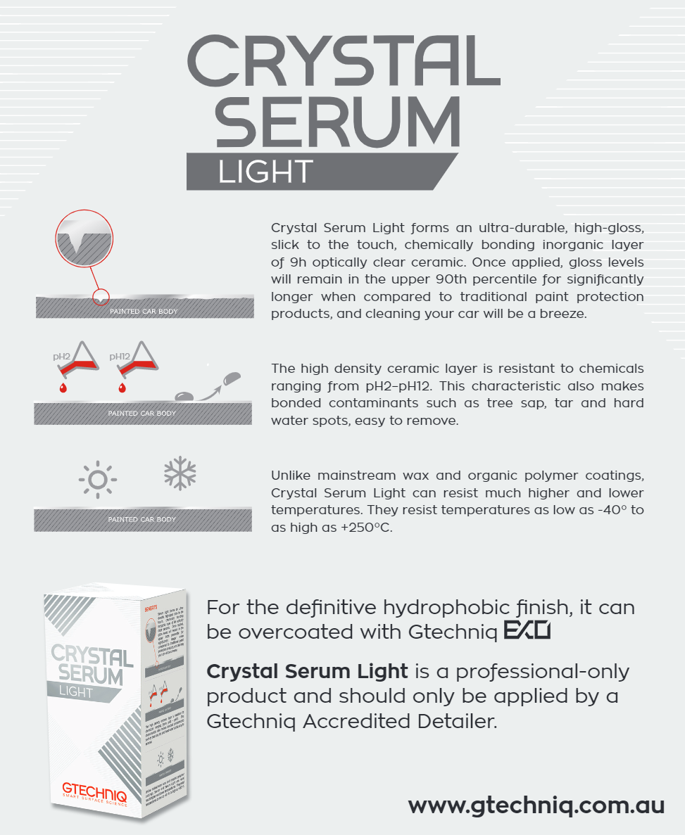 Crystal Serum Light – The Transformation Garage